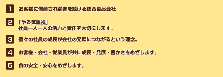 一緒に食の安全・安心をめざしていきませんか。